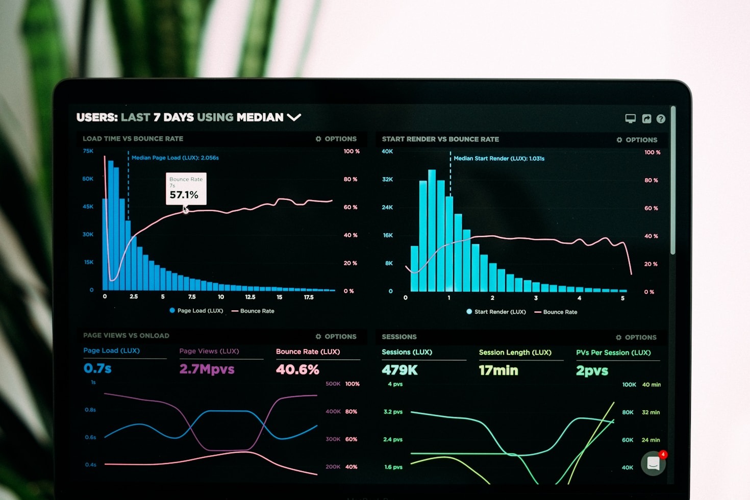 Crafting a Career in Data Science: Lessons from Jeff